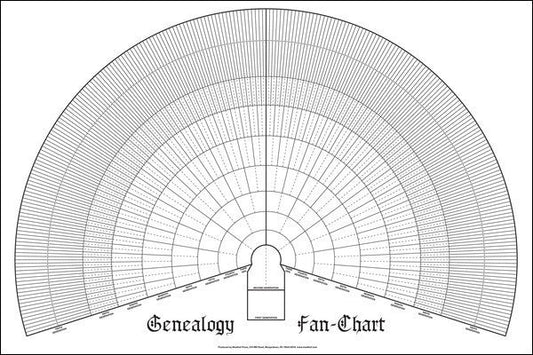 Chart - 10 Generation Genealogy Fan Chart from Masthof Press